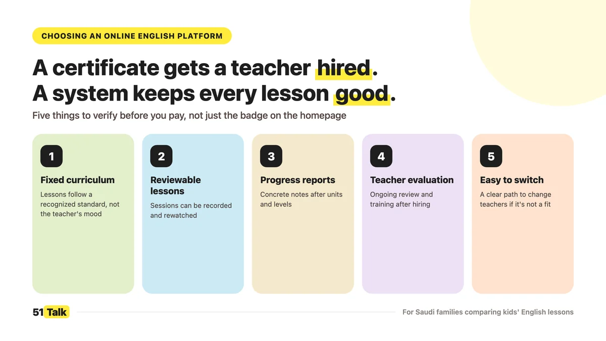 Teacher Quality