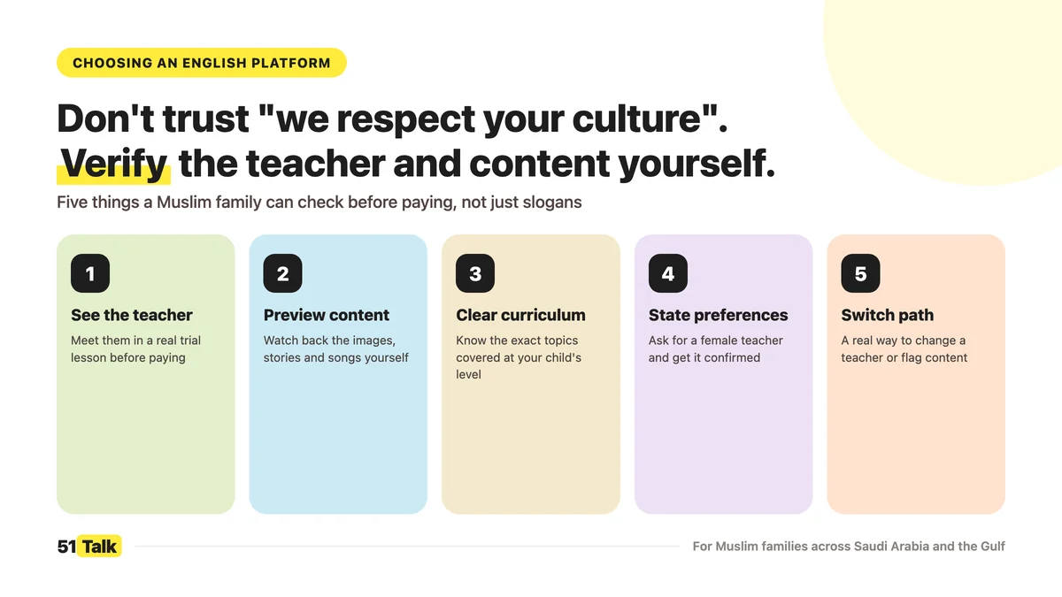 Verifiable Platform