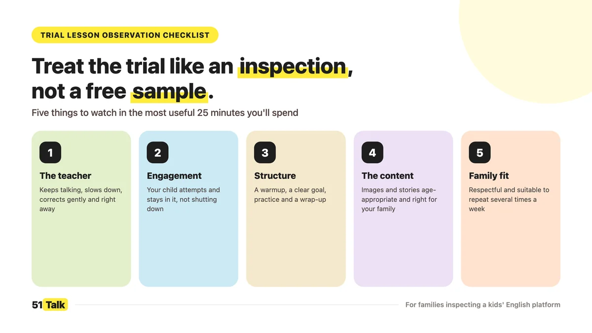 Trial Checklist