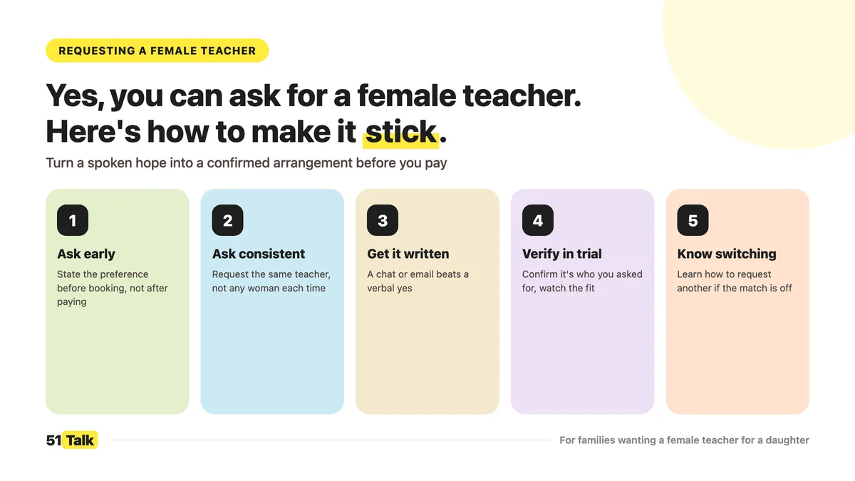 Female Teacher