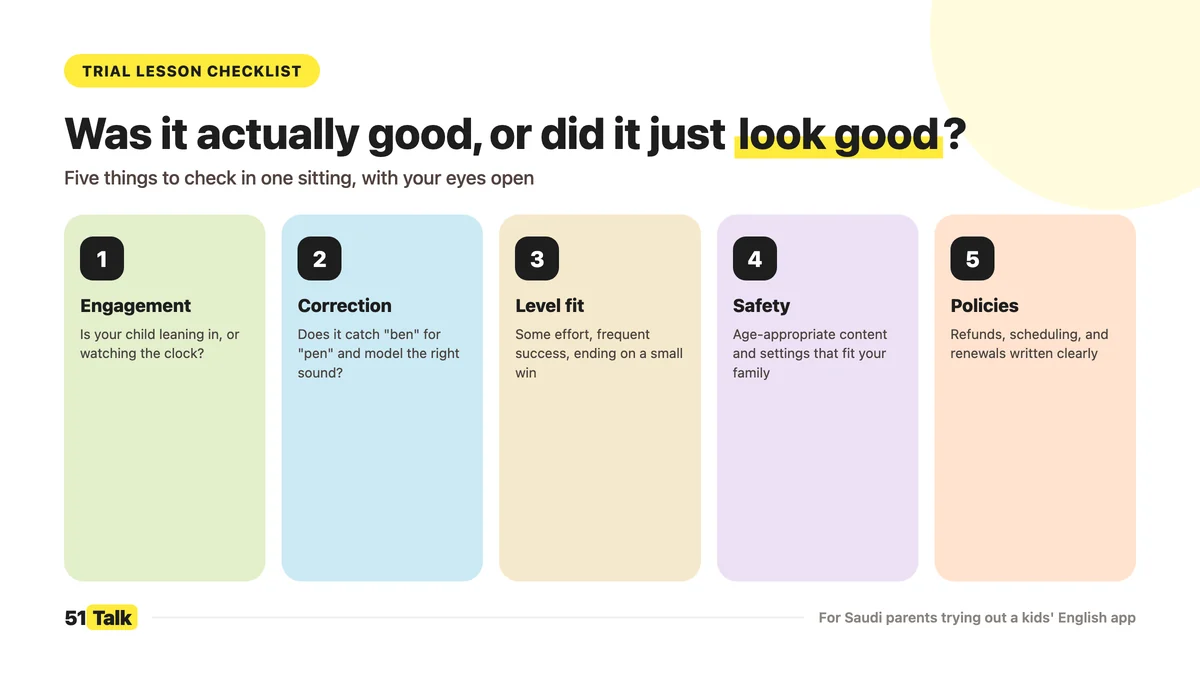 App Checklist