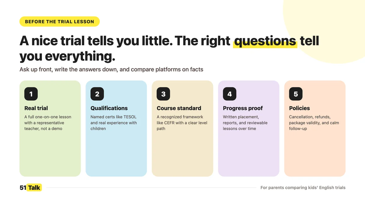 Trial Questions