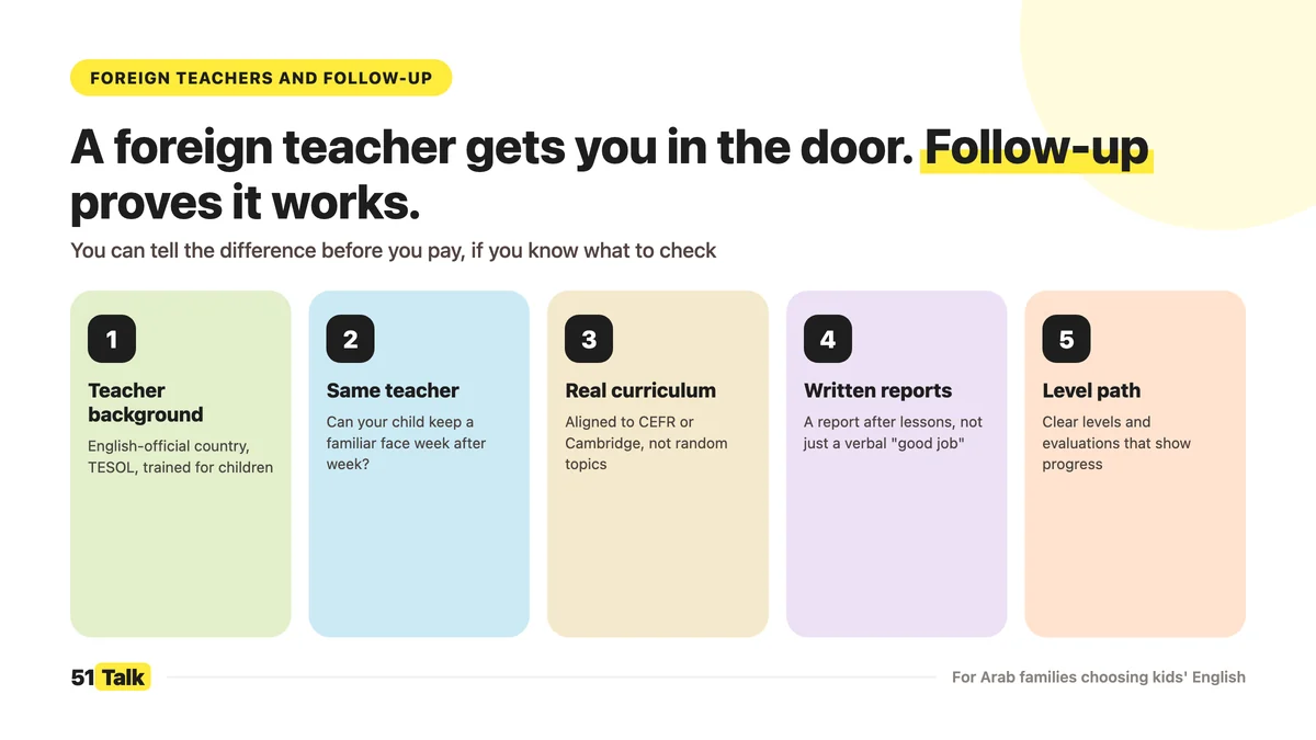 Foreign Teacher Followup