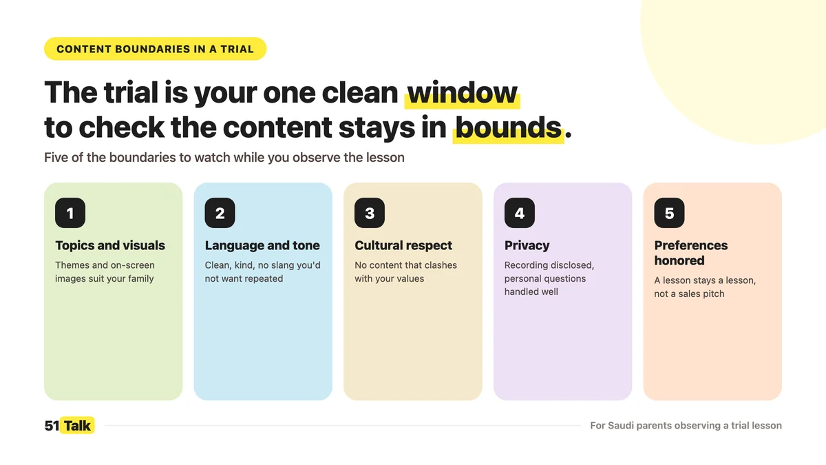 Content Boundaries